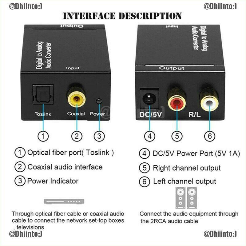 Bộ chuyển đổi kỹ thuật số quang học qua cổng Rca L/R chuyên dụng