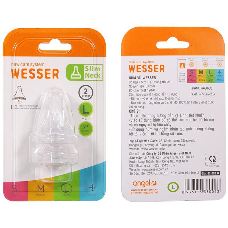 Núm ty Wesser cổ hẹp đủ size vỉ 2