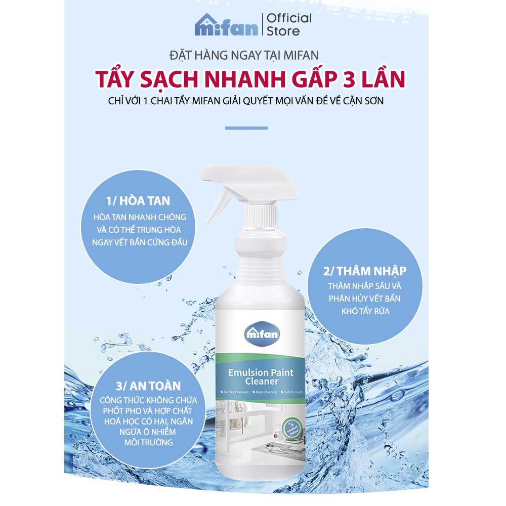 Bình Xịt Tẩy Sơn Nước Cao Cấp MIFAN 750ml - Làm Sạch Nhanh Vết Sơn Cứng Đầu Trên Tường, Sàn, Cửa - Hiệu Quả 99,9%