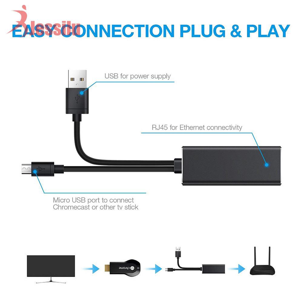 Đầu Chuyển Đổi Ethernet Jessilu Cho Fire Tv Google Home Mini Chromecast Ultra 2 1