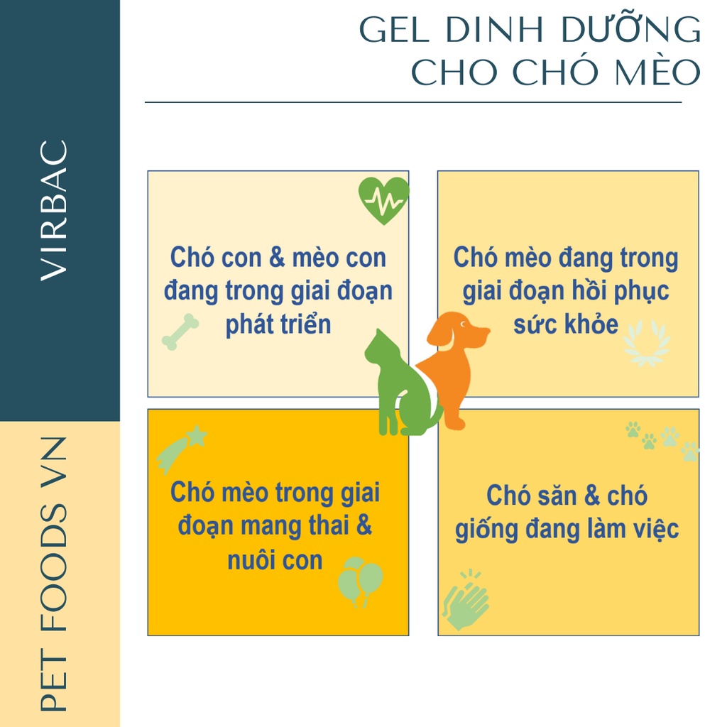 Gel dinh dưỡng cho chó mèo VIRBAC Nutri-plus Gel 100g