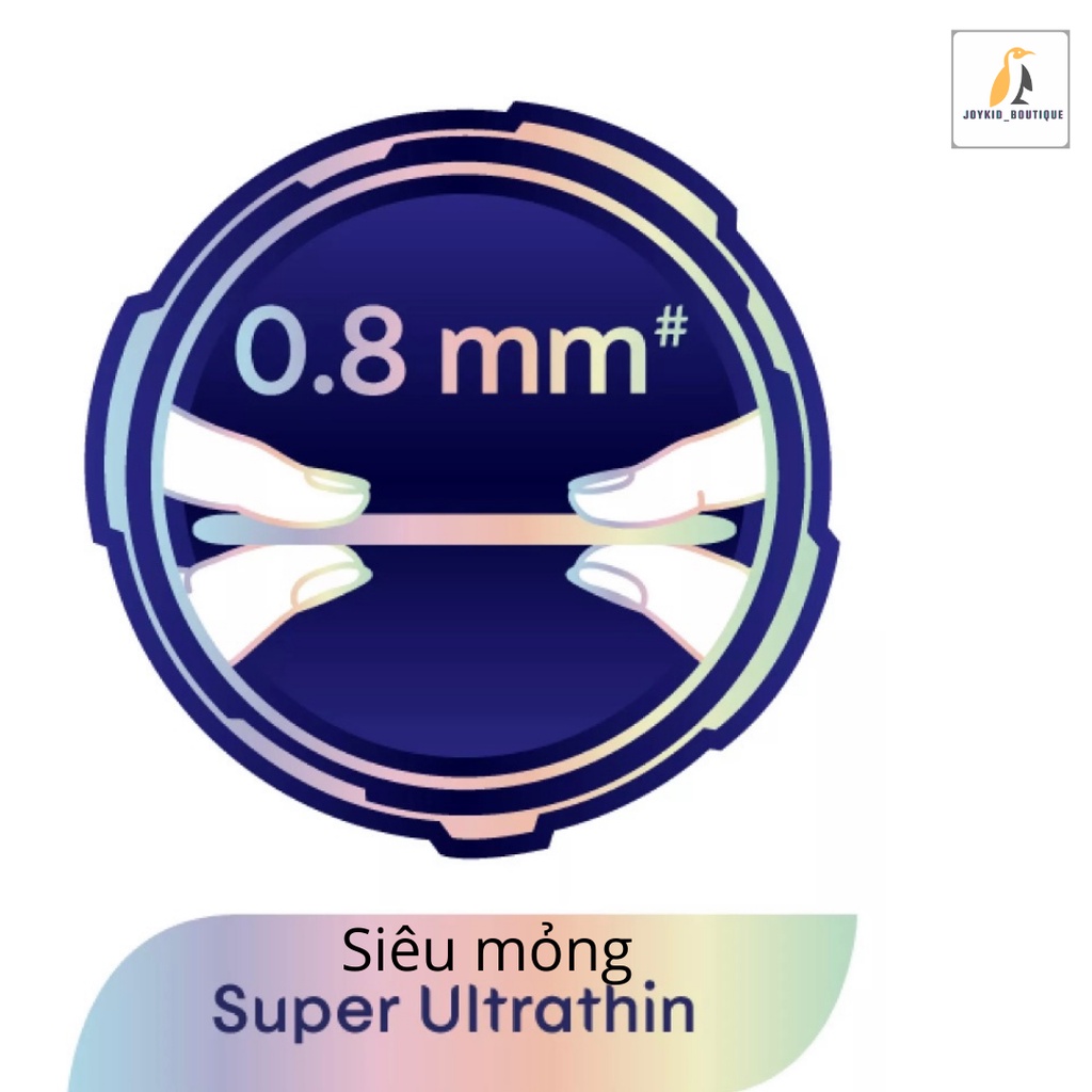 Băng vệ sinh Kotex Stellar Super Ultrathin siêu mỏng cánh 0.8mm 24cm 12 miếng