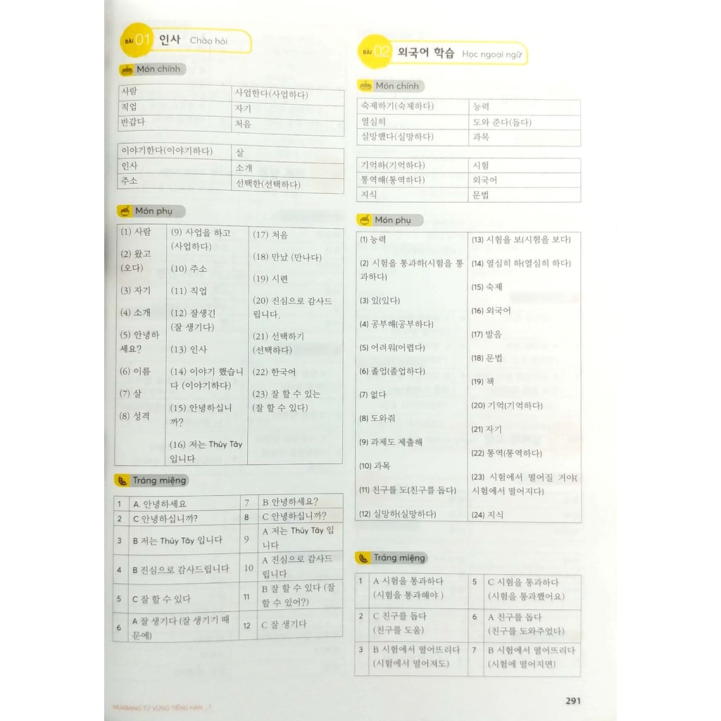 Sách Bộ Sách Mukbang 1200 Từ Vựng Tiếng Hàn Tổng Hợp