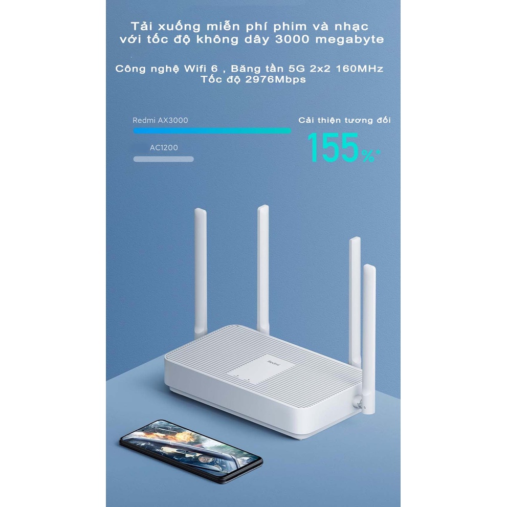 Bộ Phát Wifi Mesh Wifi 6 Xiaomi Redmi AX3000