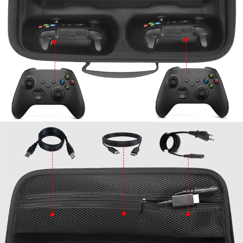 Túi Đựng Máy Chơi Game Xbox Series X Game Tiện Lợi Dễ Sử Dụng