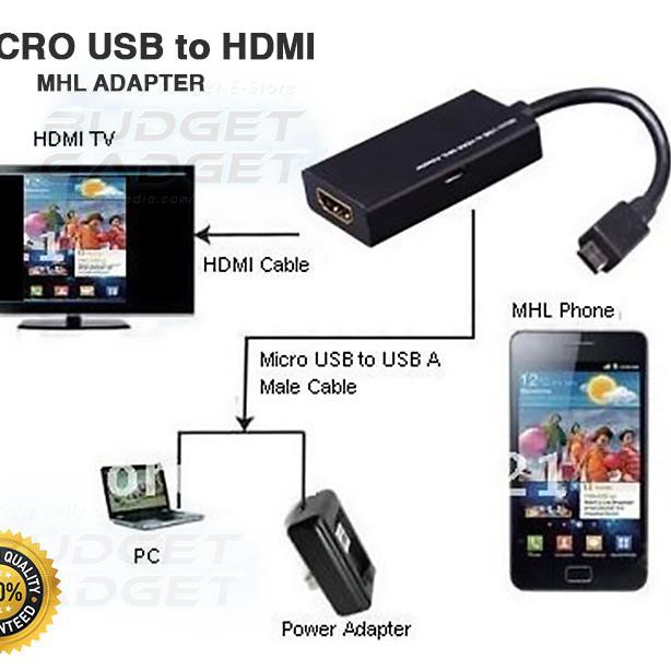 Đầu Chuyển Đổi Micro Usb Sang Hdmi Tv Lên 1280x720 Mhl 01