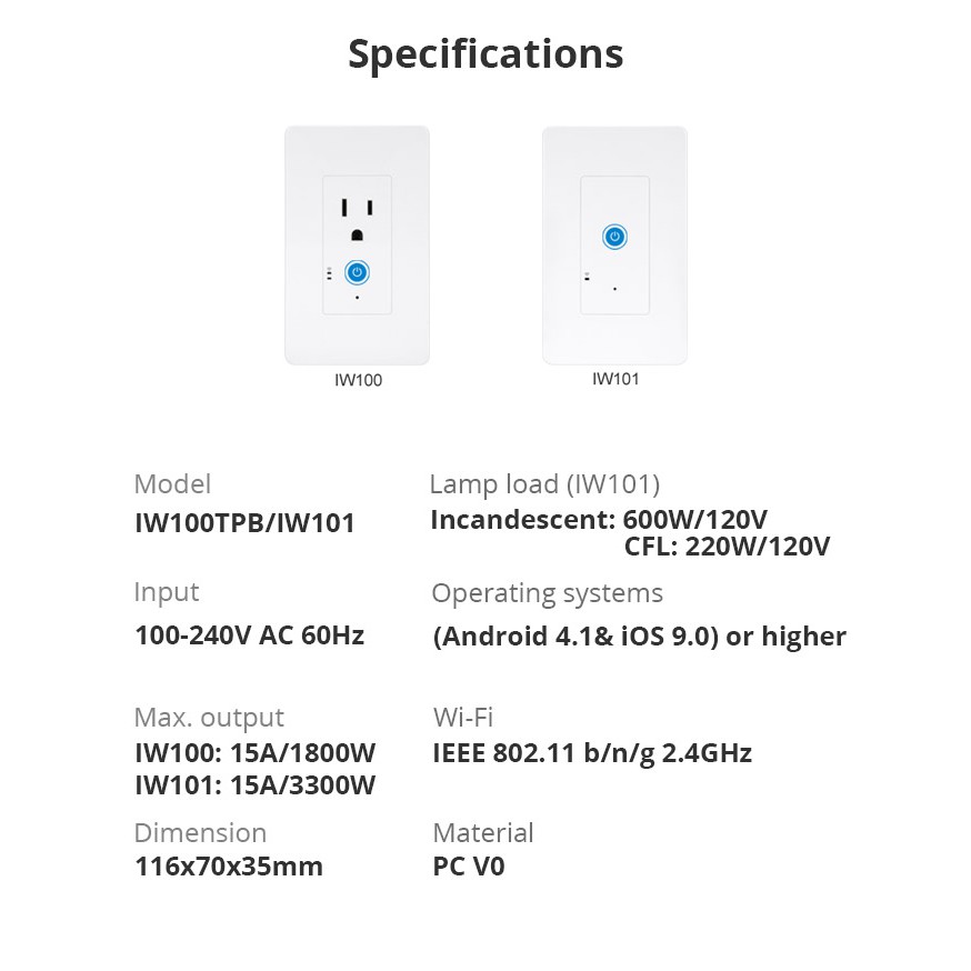 Công Tắc Sonoff IW101 US Kết Nối WiFi Thông Minh