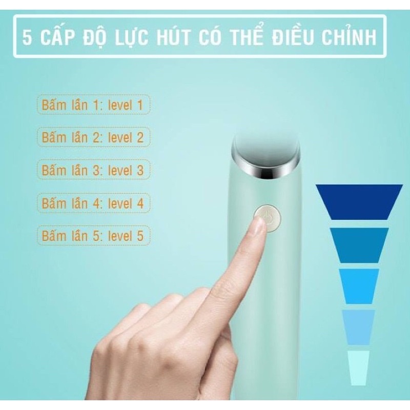 Máy hút mũi Little bee cho trẻ sơ sinh 5 cấp độ, hút không gây đau mũi