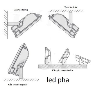 Đèn led pha 20w siêu sáng (Ánh sáng trắng,vàng) BH 3 tháng