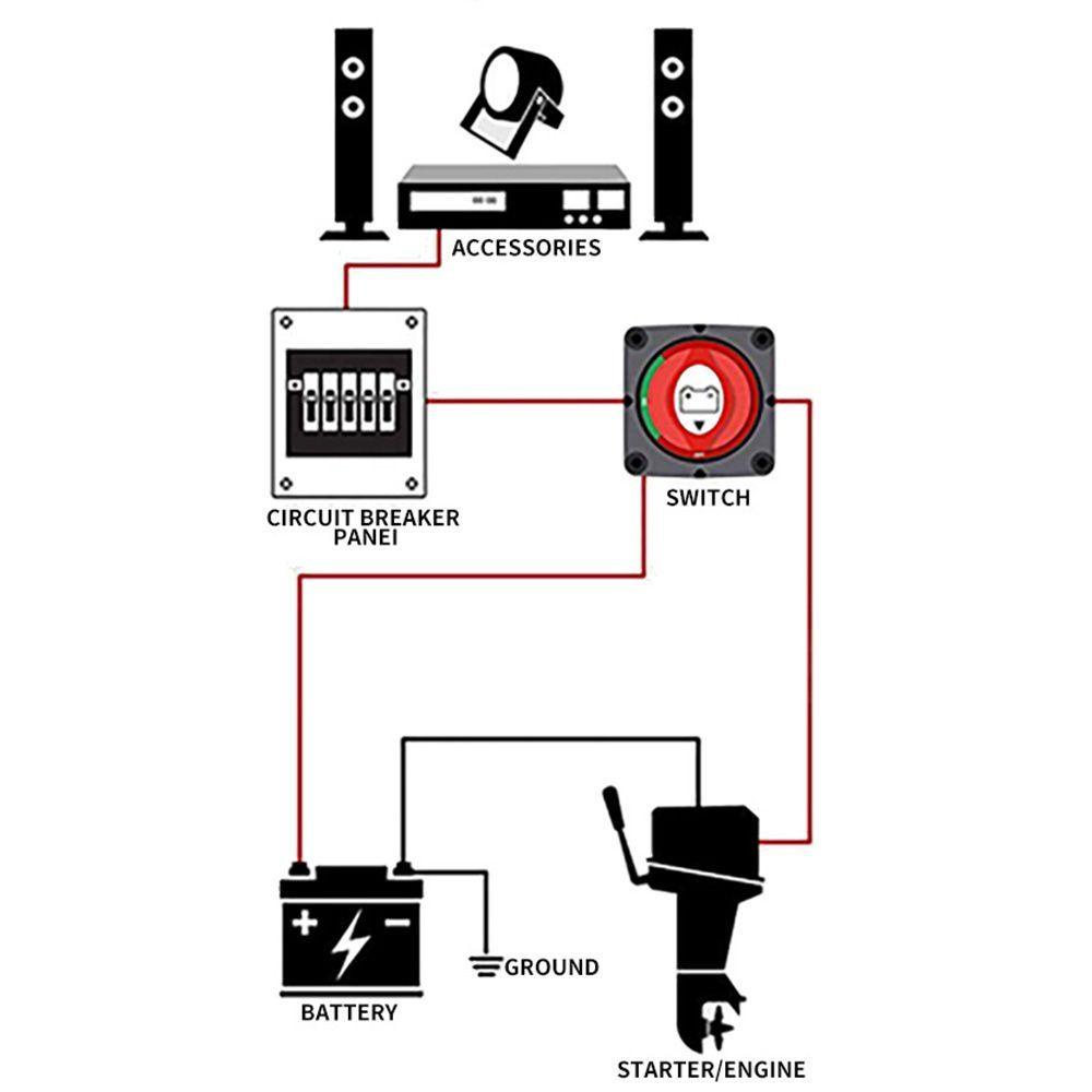 Công Tắc Ngắt Kết Nối Bình Ắc Quy Cho Xe Hơi / Xe Máy / Xe Tải RV