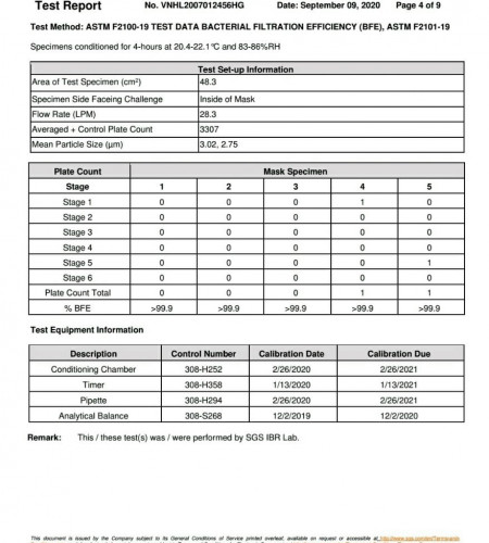 [Hàng chính hãng] Khẩu trang y tế N95 PROMASK 5 lớp kháng khuẩn túi 3 cái