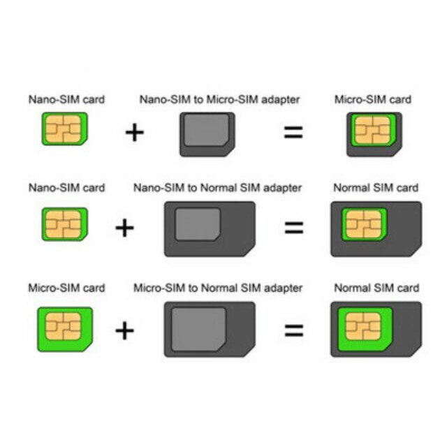 [BigSale] Adapter chuyển đổi nano sim giá rẻ
