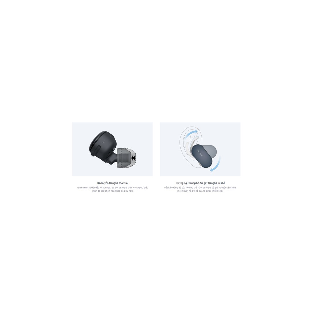 TAI NGHE TRUE WIRELESS SONY WFSP900