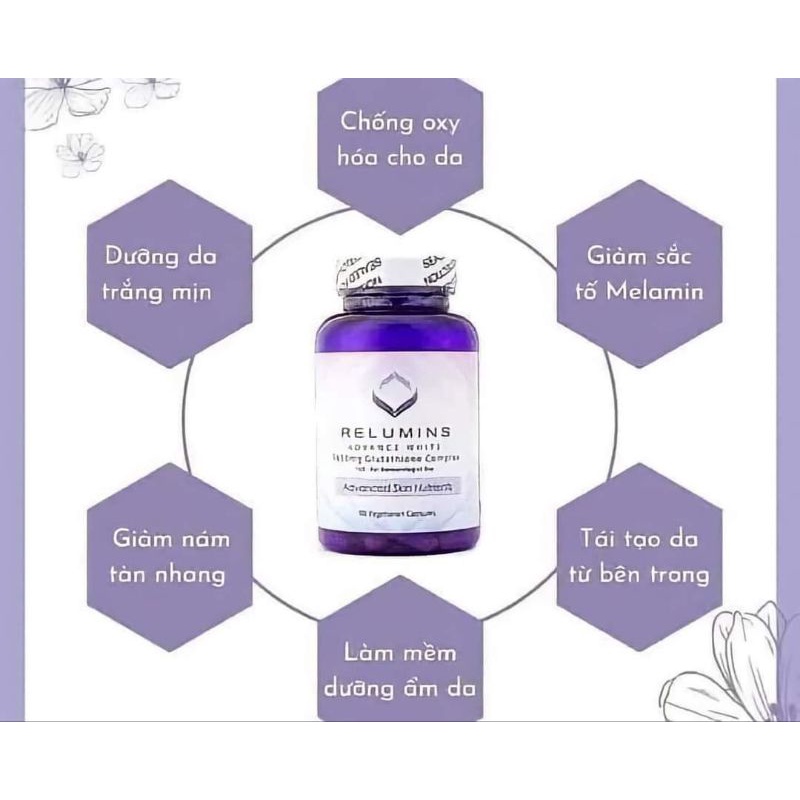 Viên Uống Siêu Trắng Da Relumins Advance White 1650mg