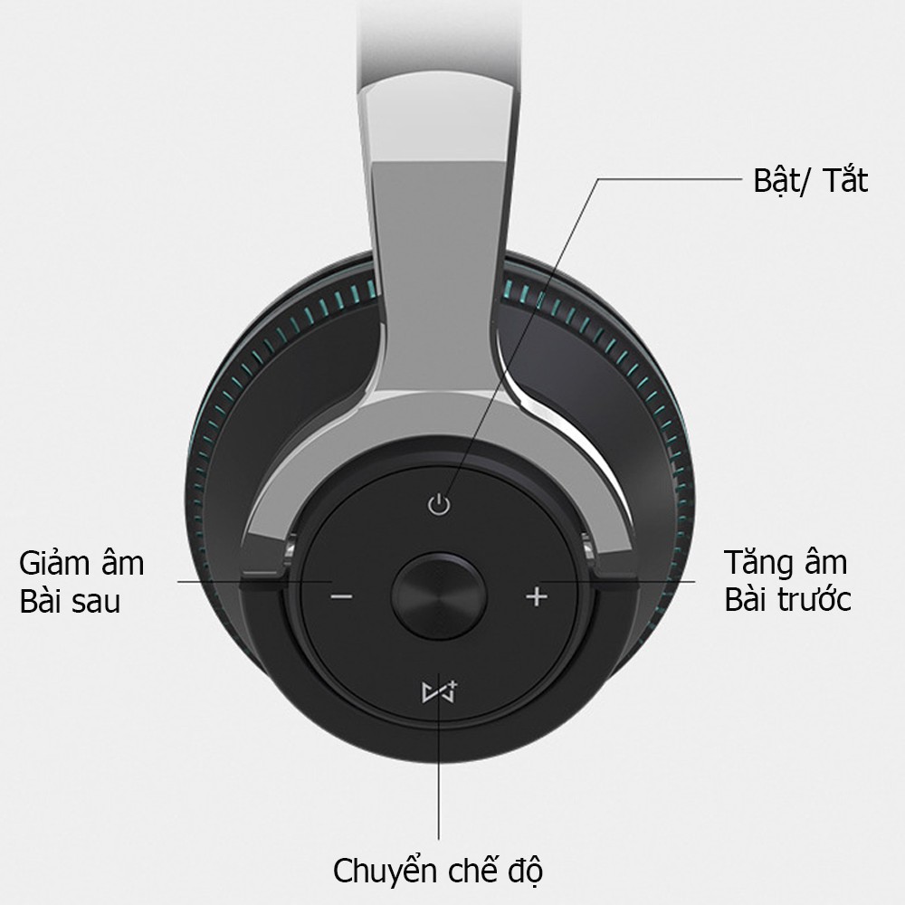 Tai nghe bluetooth chụp tai H2 có mic đàm thoại, kết nối bluetooth 5.1,thẻ nhớ và jack 3.5mm