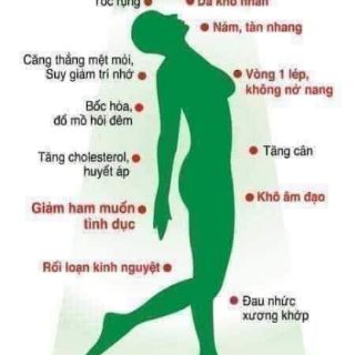 Diệp lục collagen