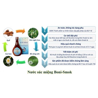 Nước súc miệng BONI_SMOK