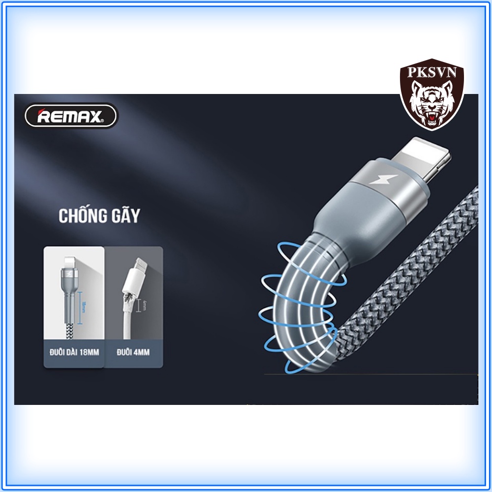 Dây sạc Nhanh chính hãng Remax RC-124i Dây Dù chống gãy gập, Hỗ trợ Sạc nhanh 12w cho 13 Pro max trở xuống -Bảo Hành 12T