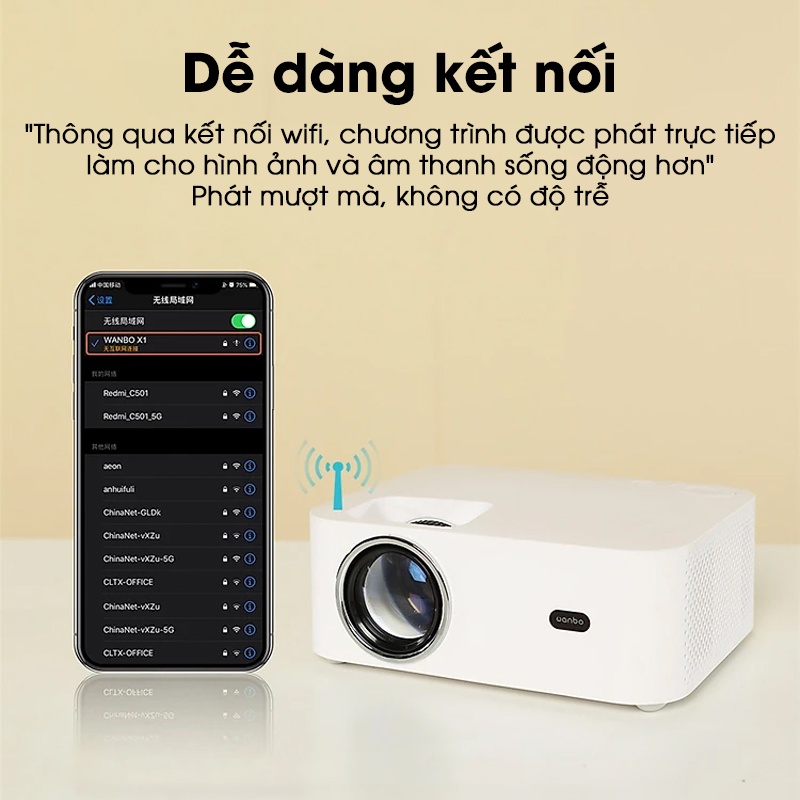 Wanbo X1 Pro - Rạp phim tại nhà - Sử dụng HĐH Android 9.0