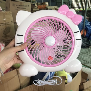 QUẠT ĐIỆN HÌNH THÚ MINI ĐÁNG YÊU