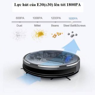 ROBOT HÚT BỤI LAU NHÀ LIECTROUX C30B