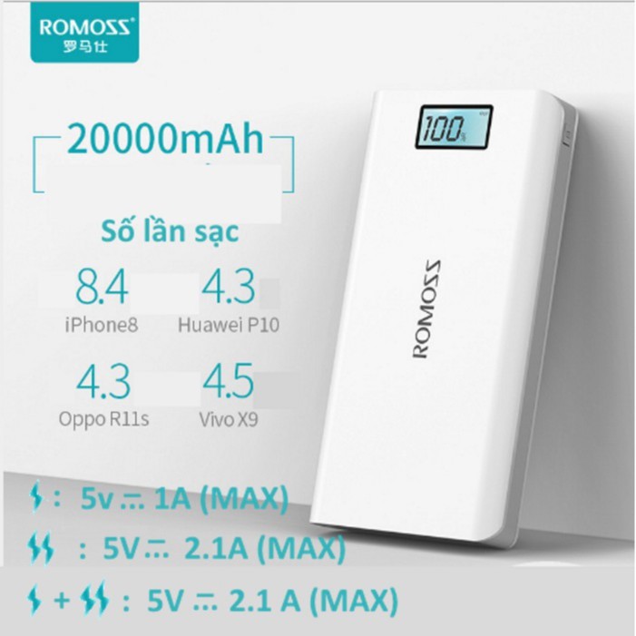 Pin sạc dự phòng Romoss Simple 20 20.000mAh - Tích hợp màn hình LCD - Hàng chính hãng [CDB100010]