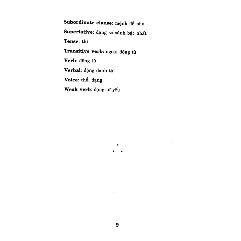 Sách - Sổ Tay Ngữ Pháp Tiếng Anh