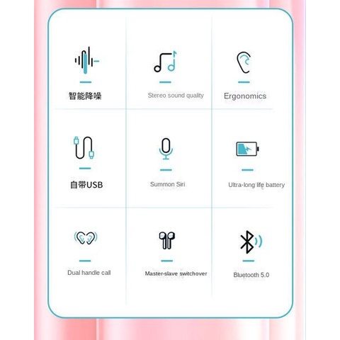 Tai Nghe Bluetooth Nhét Tai Không Dây Mini Hình Gấu / Dâu / Doremon / Cậu Bé Bút Chì Dễ Thương Thông Dụng Cho Nữ