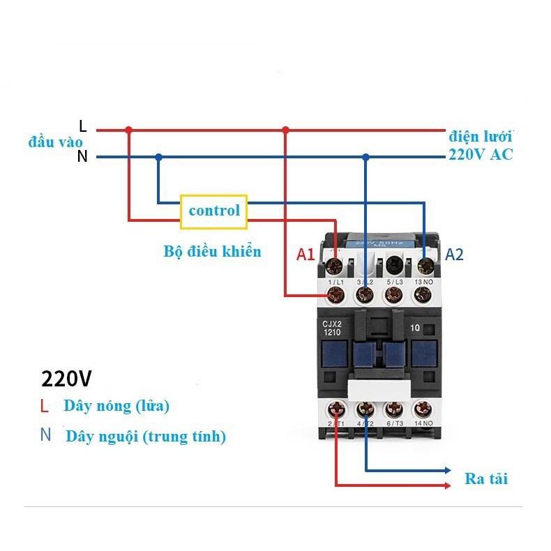 Khởi động từ 9 -32A chính Hãng Huyu