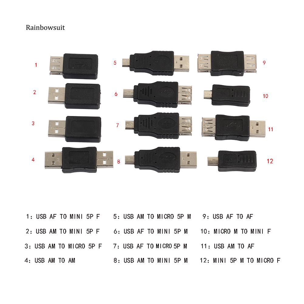 Bộ 12 đầu nối chuyển đổi cổng USB 2.0 đực sang đầu cái