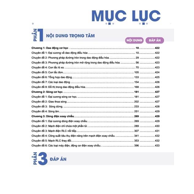 Sách - Đột phá 8+ môn Vật lí - tập 1 (phiên bản mới)