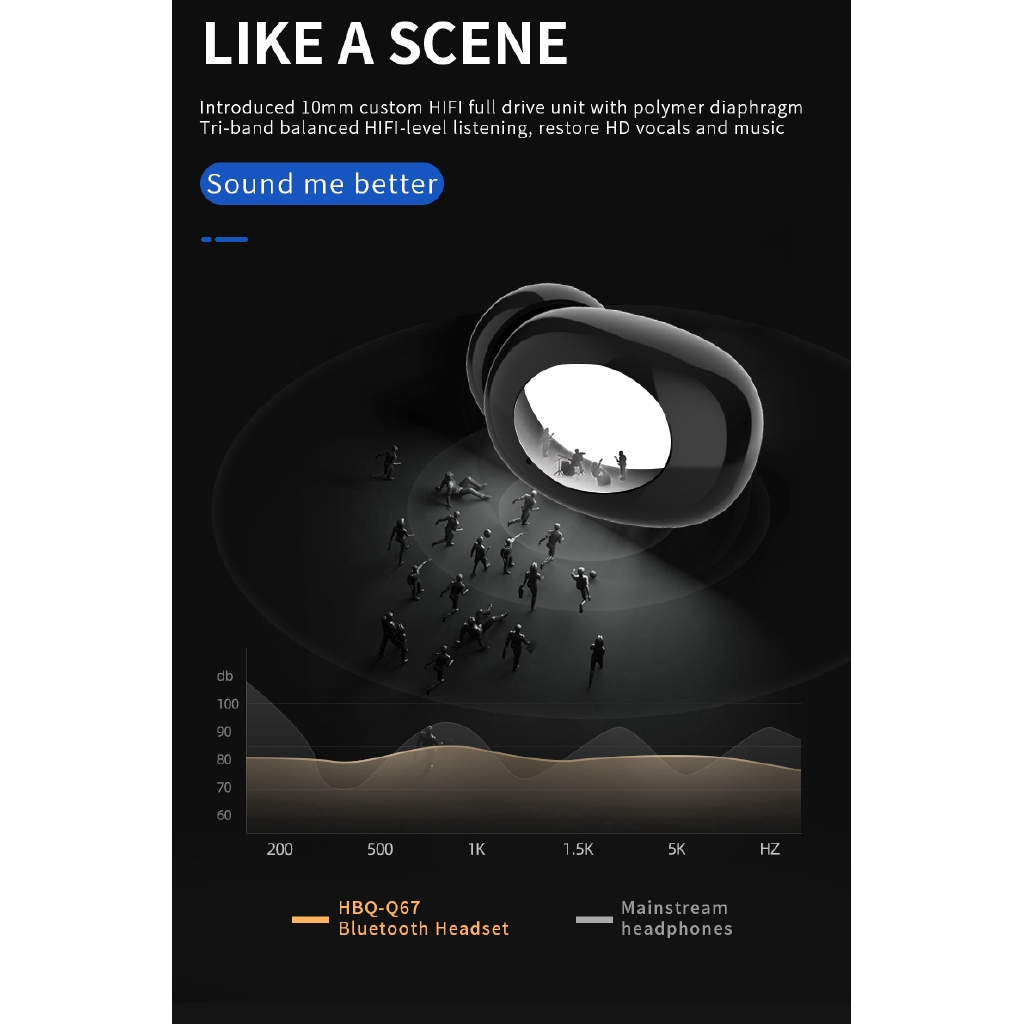 Tai Nghe Không Dây Q67 Tws Kết Nối Bluetooth 5.0 Chống Nước Có Micro Và Phụ Kiện