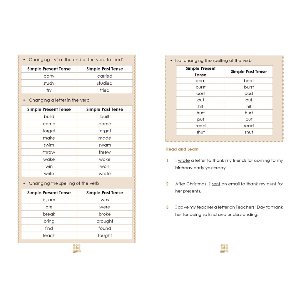 Sách - Learning English 3 - Làm Chủ Tiếng Anh Từ Bậc Tiểu Học