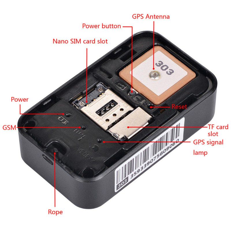 Thiết Bị Định Vị GPS 2G Cho Ô Tô