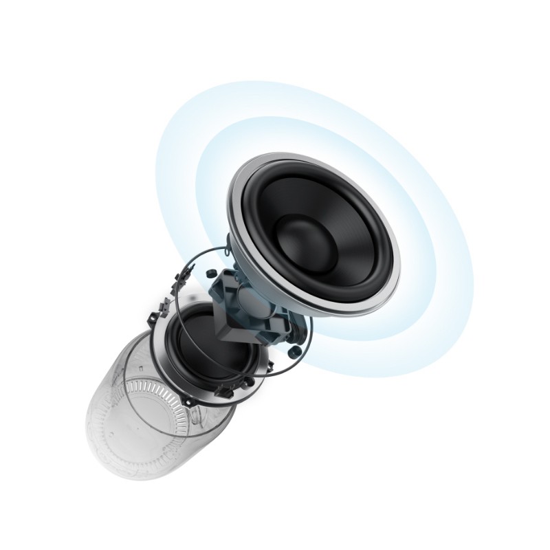 Loa Bluetooth Di Động ANKER SoundCore Mini 2 6W - A3107 - Hàng Chính Hãng