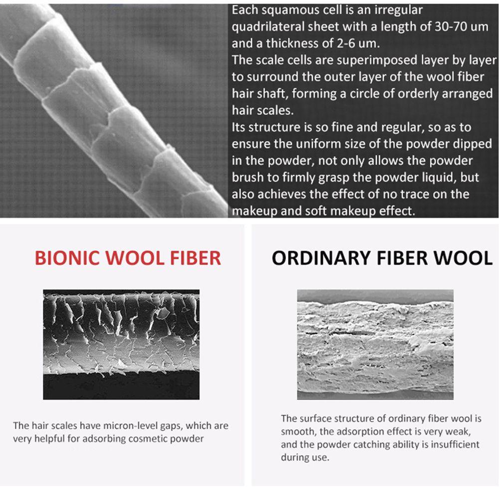 Cọ Trang Điểm Phấn Má Hồng NORMAN Chuyên Nghiệp Chất Lượng Cao