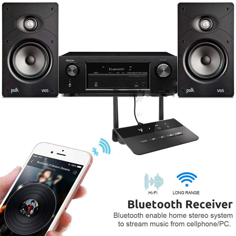 Bộ Phát Tín Hiệu Âm Thanh Bluetooth 5.0 Rca 3.5mm Cao Cấp Cho Tv Máy Tính Xe Hơi