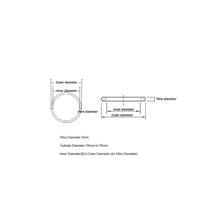 Vòng Đệm Cao Su Silicon Màu Trắng 3mm OD 10mm - 75mm
