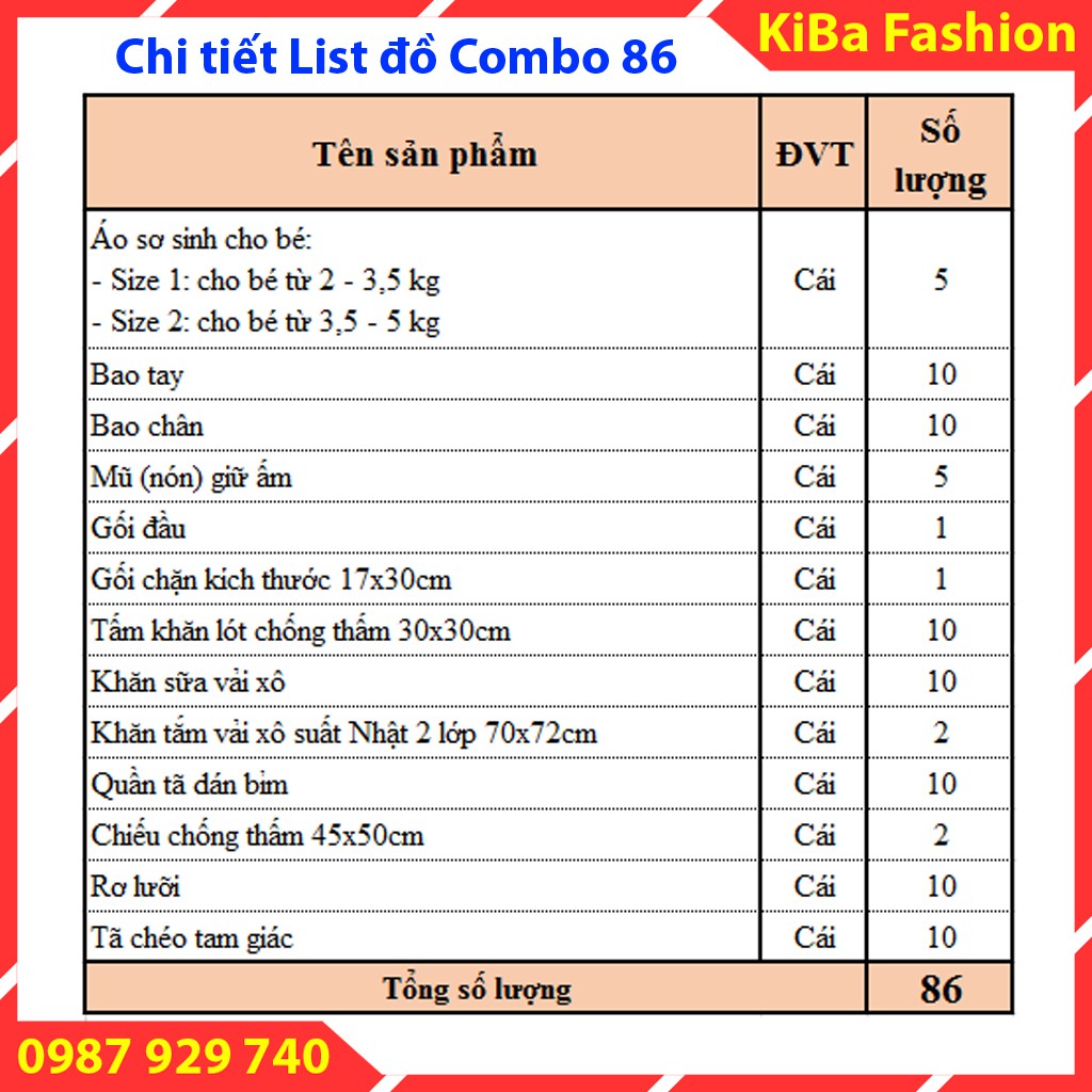 Trọn Bộ 86 món đồ dùng đi sinh trọn gói cho bé trai bé gái sơ sinh từ 2-6kg | combo mẹ đinh sinh tron gói