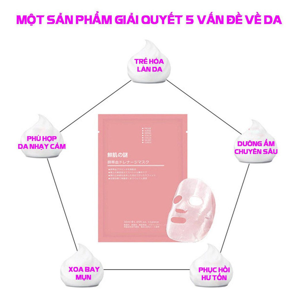 Mặt Nạ Nhau Thai Cừu Chính Hãng - Mặt Nạ Tế Bào Gốc Nhau Thai Cuống Rốn Nhật Bản Rwine Beauty Mask