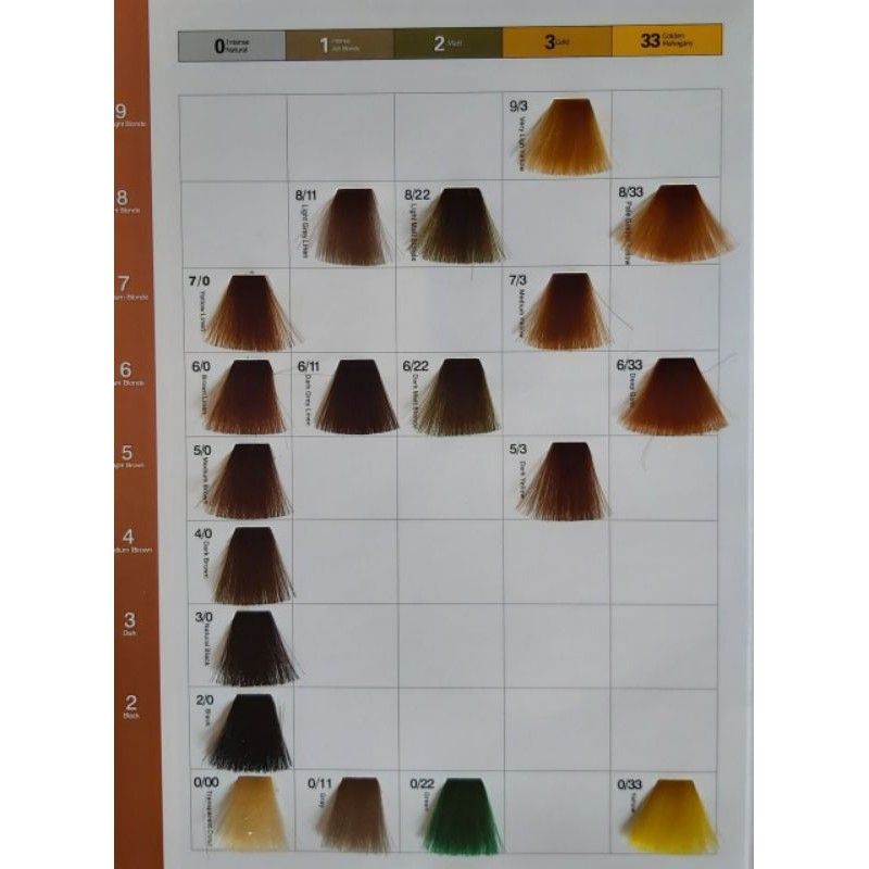 Nhuộm helida tuýp nhuộm 100ml