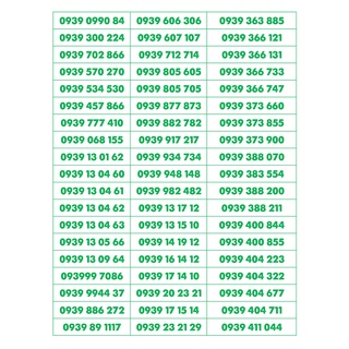 Sim số đẹp mobifone - sim dễ nhớ