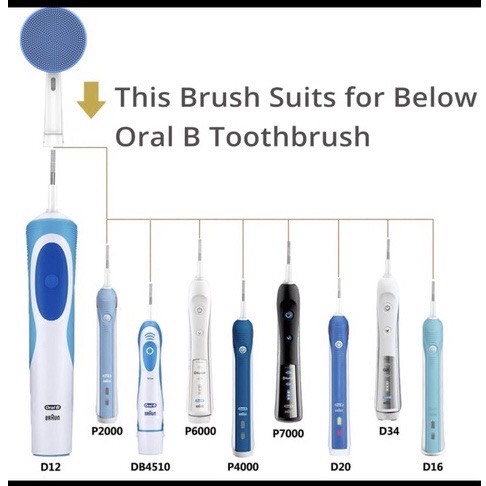 Đầu bàn chải thay thế Rotary giúp bàn chải điện Oral B thành máy rửa &amp; massage mặt tiện dụng, làm sạch lỗ chân lông