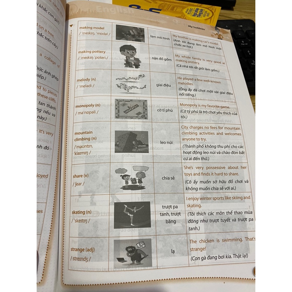 Sách - Bài tập bổ trợ toàn diện từ vựng tiếng anh cơ bản và nâng cao lớp 7 ( Megabooks )