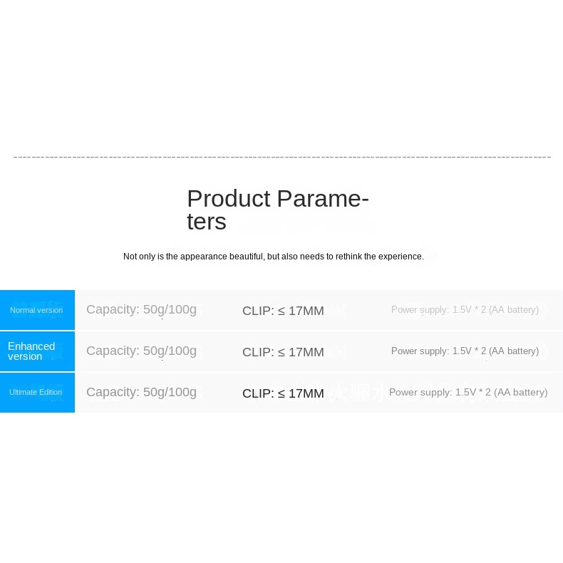 Thiết Bị Cho Cá Ăn Tự Động Hẹn Giờ