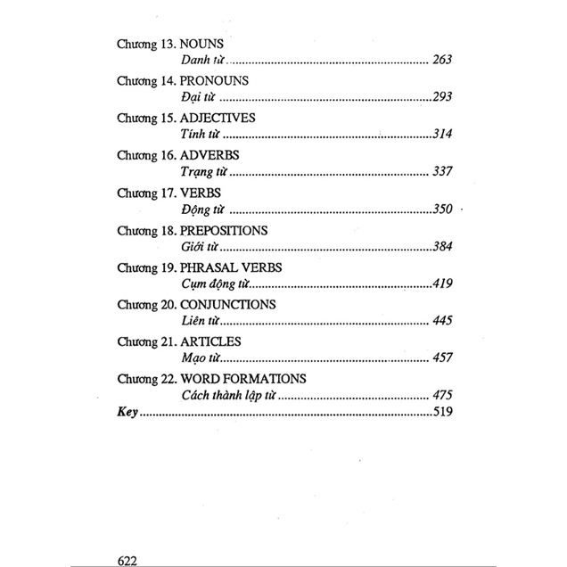 Sách - Ngữ pháp tiếng Anh (Lý thuyết và bài tập thực hành) (đen trắng)