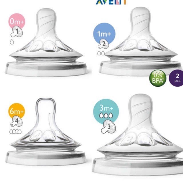 Núm ti Philips Avent Natural cổ rộng các size 0-4