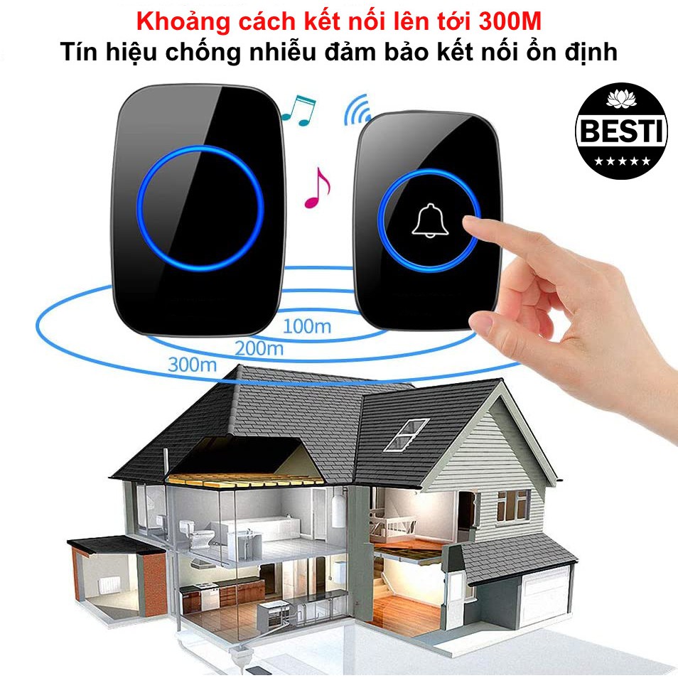 Bán chạy nhất-Chuông cửa không dây Cacazi - khoảng cách 300m - chống nước - 38 kiểu chuông - 3 mức âm lượng