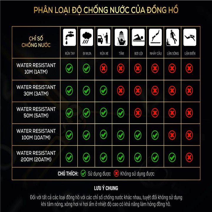 ĐỒNG HỒ NAM, DÂY THÉP CHÍNH HÃNG ORIENT