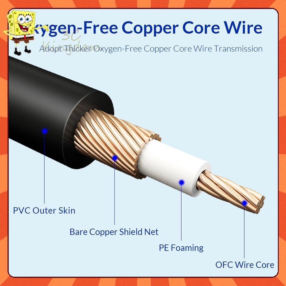 Dây Cáp Mạng Ethernet Utp Cat7 Tốc Độ Cao | BigBuy360 - bigbuy360.vn